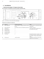 Предварительный просмотр 80 страницы ABB EasyLine EL3000 Manual