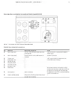 Предварительный просмотр 81 страницы ABB EasyLine EL3000 Manual