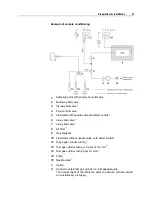 Предварительный просмотр 27 страницы ABB EasyLine EL3020 Instructions For Installation Start-Up And Operation