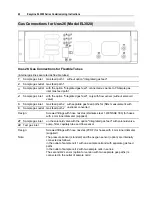 Предварительный просмотр 42 страницы ABB EasyLine EL3020 Instructions For Installation Start-Up And Operation