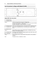 Предварительный просмотр 58 страницы ABB EasyLine EL3020 Instructions For Installation Start-Up And Operation