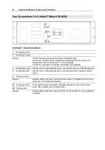 Предварительный просмотр 64 страницы ABB EasyLine EL3020 Instructions For Installation Start-Up And Operation