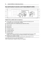 Предварительный просмотр 66 страницы ABB EasyLine EL3020 Instructions For Installation Start-Up And Operation