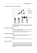 Предварительный просмотр 71 страницы ABB EasyLine EL3020 Instructions For Installation Start-Up And Operation