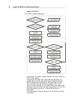 Предварительный просмотр 98 страницы ABB EasyLine EL3020 Instructions For Installation Start-Up And Operation