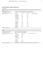 Preview for 27 page of ABB EBN861 Operating	 Instruction