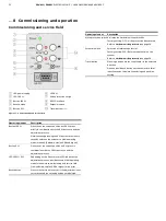 Preview for 32 page of ABB EBN861 Operating	 Instruction