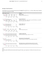 Preview for 33 page of ABB EBN861 Operating	 Instruction