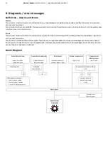 Preview for 36 page of ABB EBN861 Operating	 Instruction