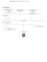 Preview for 37 page of ABB EBN861 Operating	 Instruction