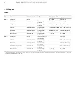 Preview for 40 page of ABB EBN861 Operating	 Instruction