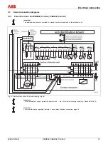 Preview for 21 page of ABB EBS852 Operating	 Instruction