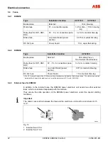 Preview for 22 page of ABB EBS852 Operating	 Instruction