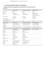 Preview for 6 page of ABB EBS852 Operating Instructions Manual