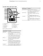 Предварительный просмотр 31 страницы ABB EBS852 Operating Instructions Manual