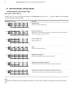 Предварительный просмотр 32 страницы ABB EBS852 Operating Instructions Manual