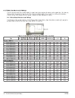 Preview for 14 page of ABB EC Titanium ECS100A1H1DF4 Manual