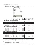 Preview for 15 page of ABB EC Titanium ECS100A1H1DF4 Manual