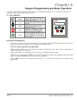 Предварительный просмотр 33 страницы ABB EC Titanium ECS100A1H1DF4 Manual