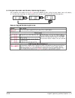 Предварительный просмотр 35 страницы ABB EC Titanium ECS100A1H1DF4 Manual