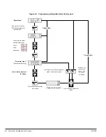 Предварительный просмотр 42 страницы ABB EC Titanium ECS100A1H1DF4 Manual