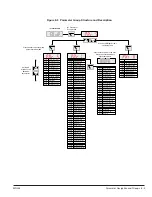 Предварительный просмотр 43 страницы ABB EC Titanium ECS100A1H1DF4 Manual