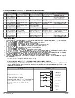 Предварительный просмотр 49 страницы ABB EC Titanium ECS100A1H1DF4 Manual