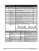 Предварительный просмотр 60 страницы ABB EC Titanium ECS100A1H1DF4 Manual