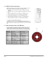 Предварительный просмотр 72 страницы ABB EC Titanium ECS100A1H1DF4 Manual