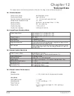 Предварительный просмотр 78 страницы ABB EC Titanium ECS100A1H1DF4 Manual