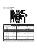 Предварительный просмотр 85 страницы ABB EC Titanium ECS100A1H1DF4 Manual