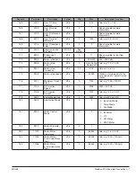 Предварительный просмотр 94 страницы ABB EC Titanium ECS100A1H1DF4 Manual