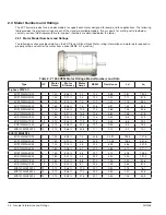 Preview for 14 page of ABB EC Titanium Series Manual