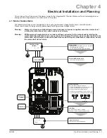 Preview for 21 page of ABB EC Titanium Series Manual