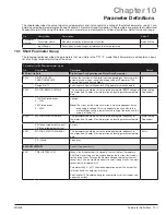 Preview for 52 page of ABB EC Titanium Series Manual