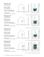 Preview for 14 page of ABB eCharger CUA2-F1T2L-16M3 Manual