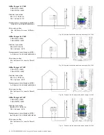 Preview for 34 page of ABB eCharger CUA2-F1T2L-16M3 Manual