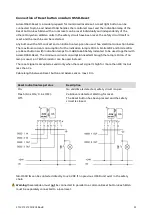 Preview for 11 page of ABB Eden OSSD Product Manual