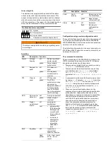 Preview for 2 page of ABB EDS 500FSD20 Operating Instructions Manual