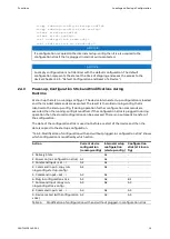 Preview for 19 page of ABB EDS500 Series Function Manual