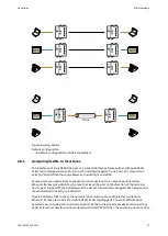 Preview for 27 page of ABB EDS500 Series Function Manual