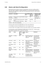 Preview for 35 page of ABB EDS500 Series Function Manual