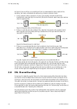 Preview for 48 page of ABB EDS500 Series Function Manual