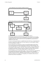 Preview for 114 page of ABB EDS500 Series Function Manual