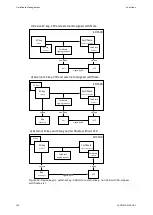 Preview for 116 page of ABB EDS500 Series Function Manual