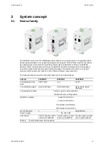 Preview for 11 page of ABB EDS500 Series Manual