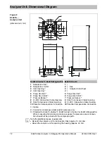 Предварительный просмотр 14 страницы ABB EL6010 Operator'S Manual