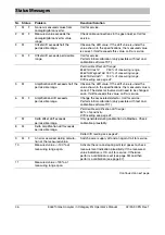 Предварительный просмотр 48 страницы ABB EL6010 Operator'S Manual