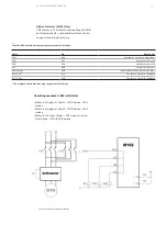 Предварительный просмотр 35 страницы ABB EM01 Manual