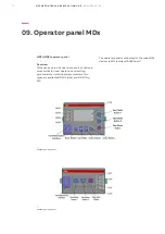 Предварительный просмотр 72 страницы ABB EM01 Manual